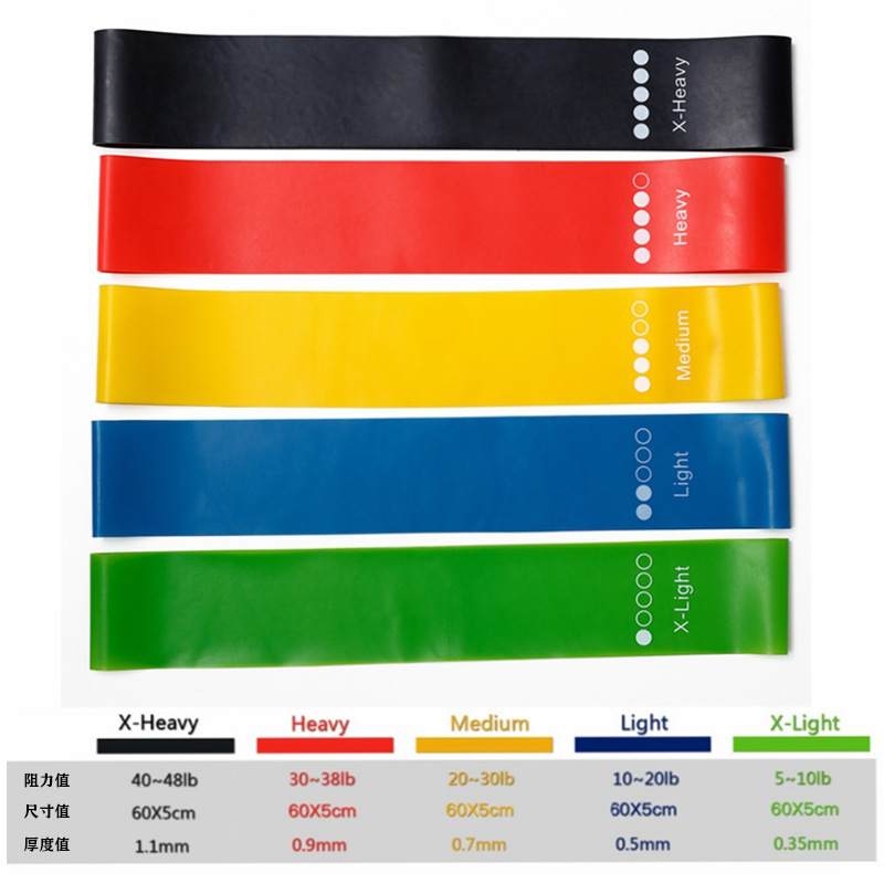 Generic Tpe Resistance Bands 5 - Yoga Fitness Resistance Band ulasan dan harga