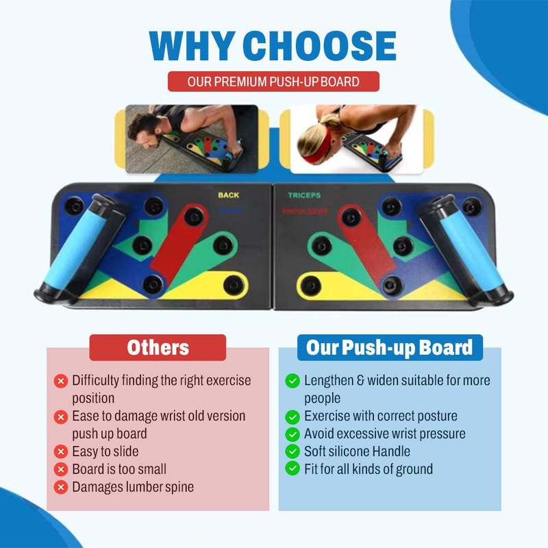 Portable Foldable Push Up Boar - Push Up Board ulasan dan harga